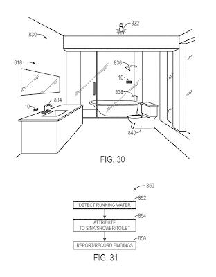 google and the end of your private homelife