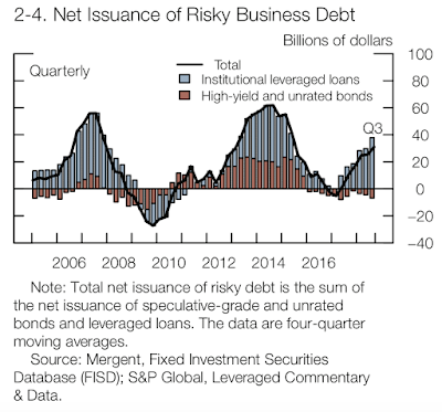 the federal reserve and the achilles heel of the american economy