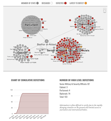 google’s covert role in geopolitics