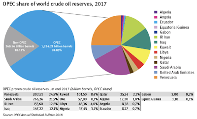 why washington cares about venezuela