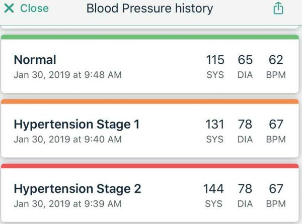 how to control your blood pressure with the apple watch