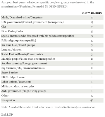 america’s intelligence community can they be trusted?