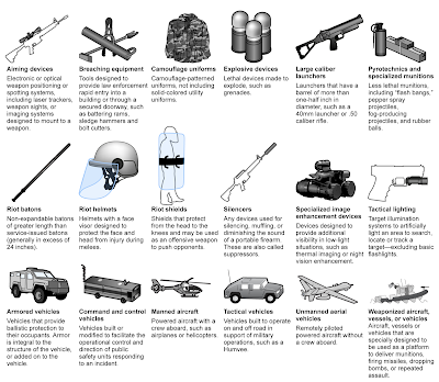 the federal government and the gun culture