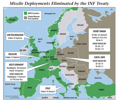 russia’s 9m729 and the inf treaty