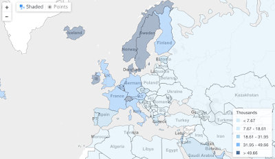 divergence in europe