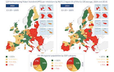 divergence in europe
