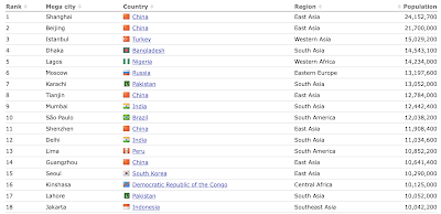 America Battleground iraq plan,