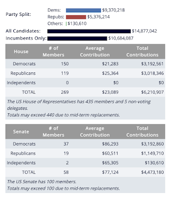 israel’s influence in washington 2019 edition