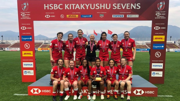 Canada-wins