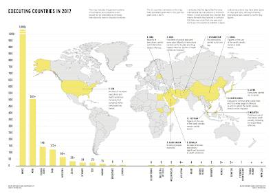 Global Human Rights Abuses Washington Blind Eye,