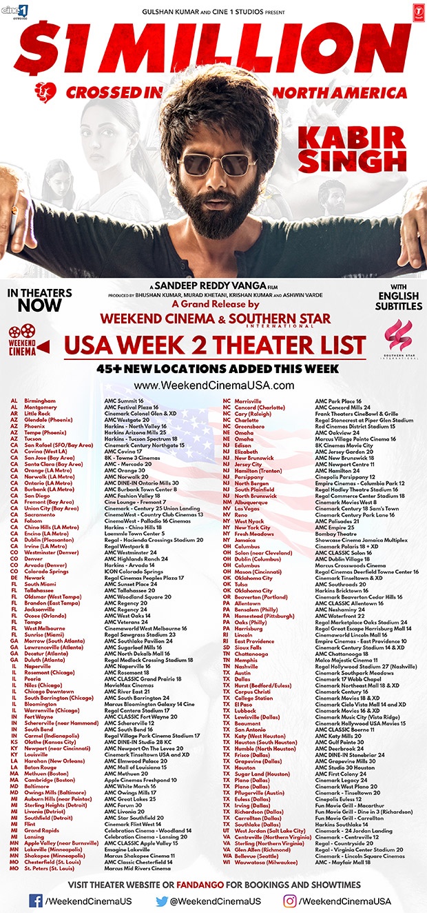 EXCLUSIVE: Kabir Singh a sensational blockbuster in USA