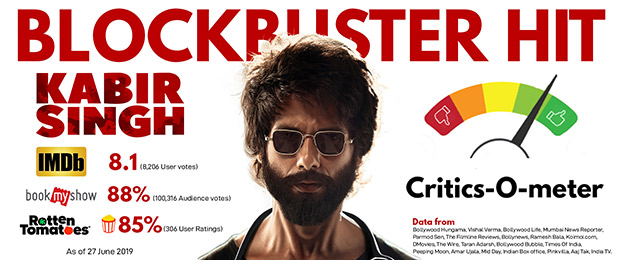 EXCLUSIVE: Kabir Singh a sensational blockbuster in USA