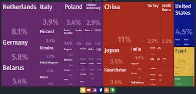 Putin Xi Defeating American Hegemony,