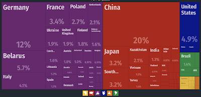 Putin Xi Defeating American Hegemony,