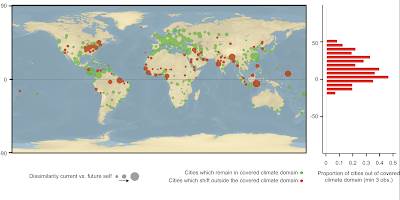 Climate Change impact World's Cities,