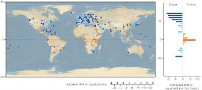 Climate Change impact World's Cities,