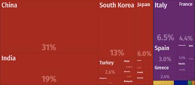 China's Infrastructure Investment Iran Winning Hearts Minds,