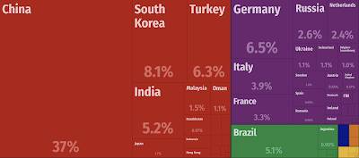 China's Infrastructure Investment Iran Winning Hearts Minds,