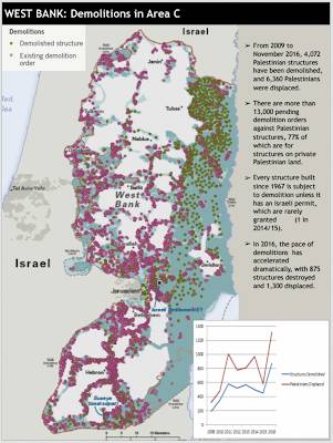 Annexation West Bank Death two-State Solution,