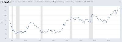 Indexing Capital Gains Which Americans Will Benefit,