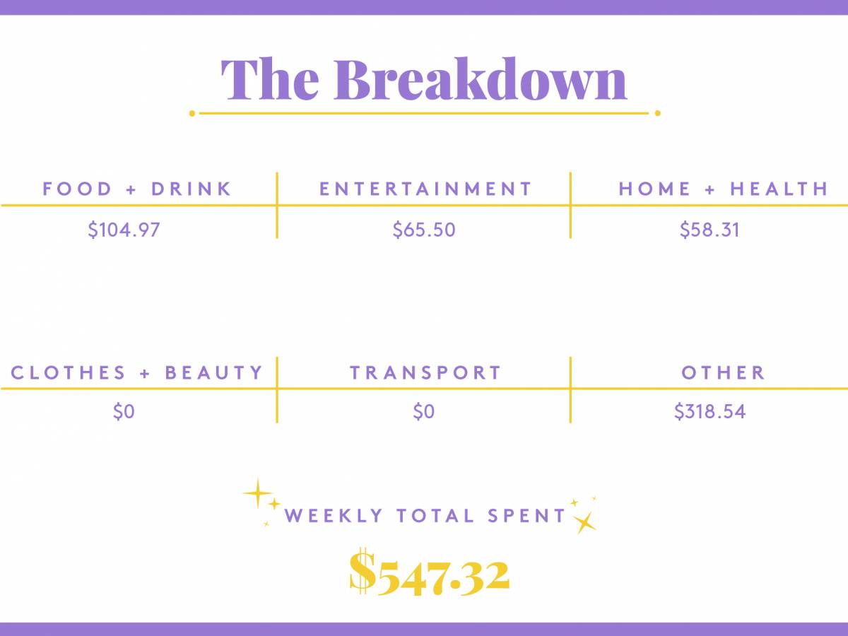 cost of living Georgia,