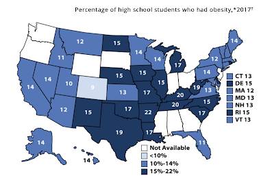 America's Biggest Health Problem,