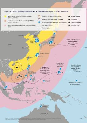 The Indo-Pacific War American Superpower Status,