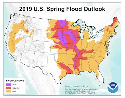 Global Climate Change Banking Industry Borrowers,