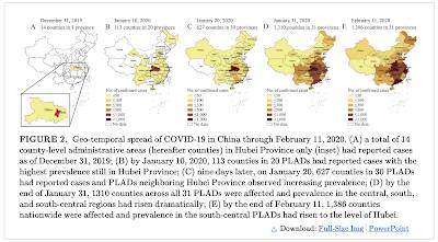 Statistical Analysis COVID-19,