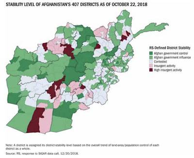 War afghanistan Lying American People,