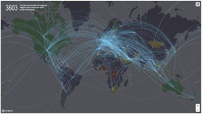 Prepared World For Pandemic,