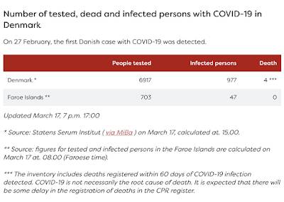 Forced Vaccinations Quarantining America,