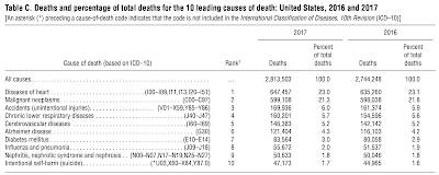 COVID-19 engineered Health Crisis,