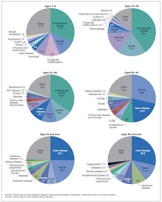 COVID-19 engineered Health Crisis,