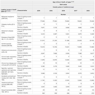 COVID-19 engineered Health Crisis,