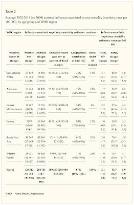 COVID-19 engineered Health Crisis,