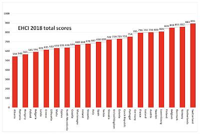 COVID-19 engineered Health Crisis,