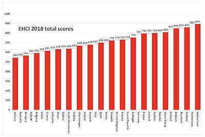 COVID-19 engineered Health Crisis,