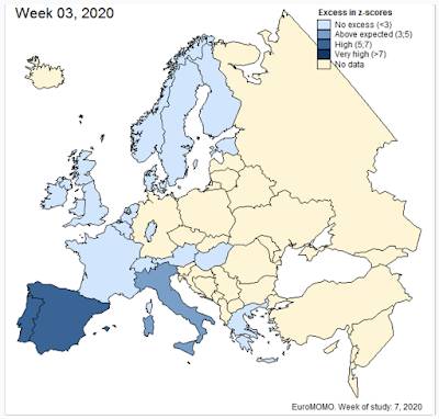 Europe Excess Mortality Related COVID-19,