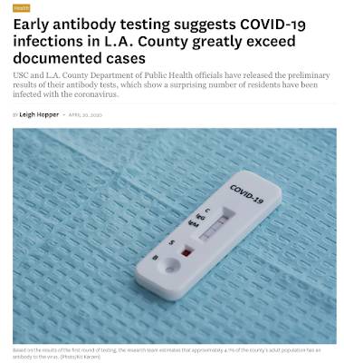 COVID-19 Infections Fatality Rate,