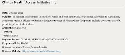 Clintons Gates Bedfellows Medicine,