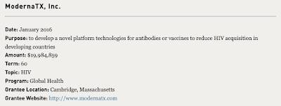Moderna Moncef Slaoui Funding Partnerships America Tangled Vaccine Web,