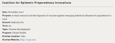 Moderna Moncef Slaoui Funding Partnerships America Tangled Vaccine Web,