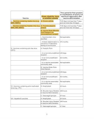 Adam Schiff Social Media Censoring Vaccination Opposition Narrative,