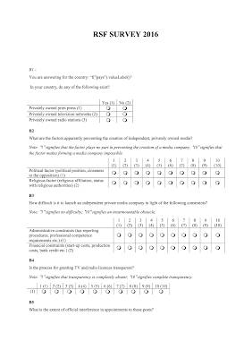 Global Press Freedom 2020 United States Measure,