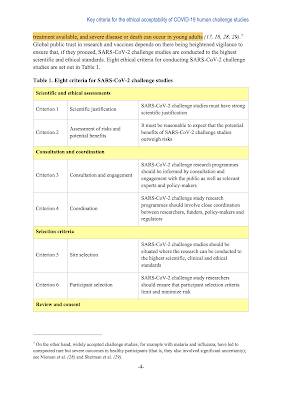Challenge Trials Ethics Human Trials COVID-19 Vaccine,