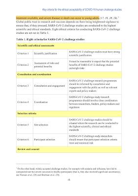 Challenge Trials Ethics Human Trials COVID-19 Vaccine,