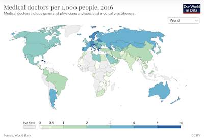 Health Global Healthcare System,