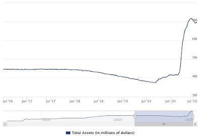 Deeply Negative Interest Rates,