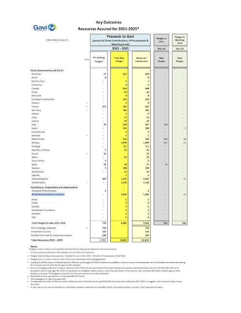 Setting Stage Mandatory Vaccinations,